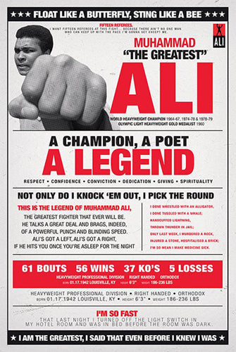 Muhammad Ali: Vintage Quotes | Unknown